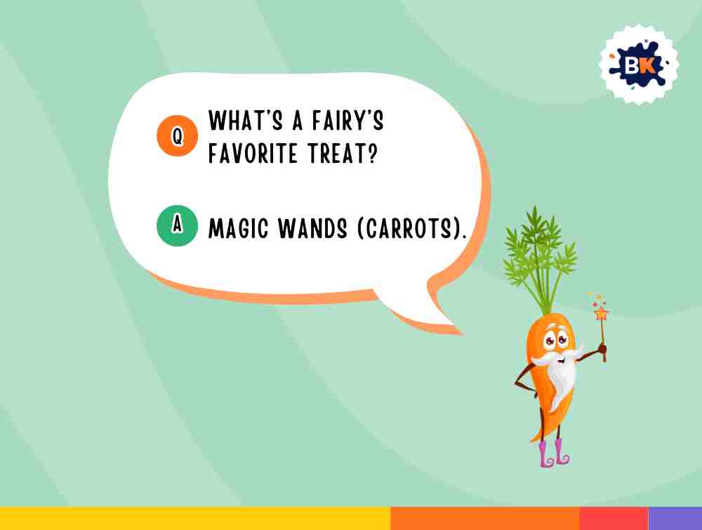 Amazing Fairy Riddles For Kids