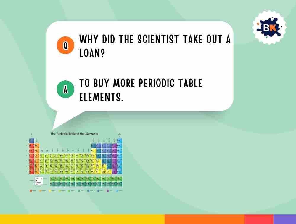 Awesome Periodic Table Riddles For Kids
