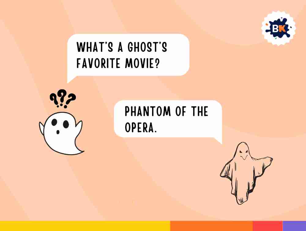 Fascinating Ghost Riddles For Kids