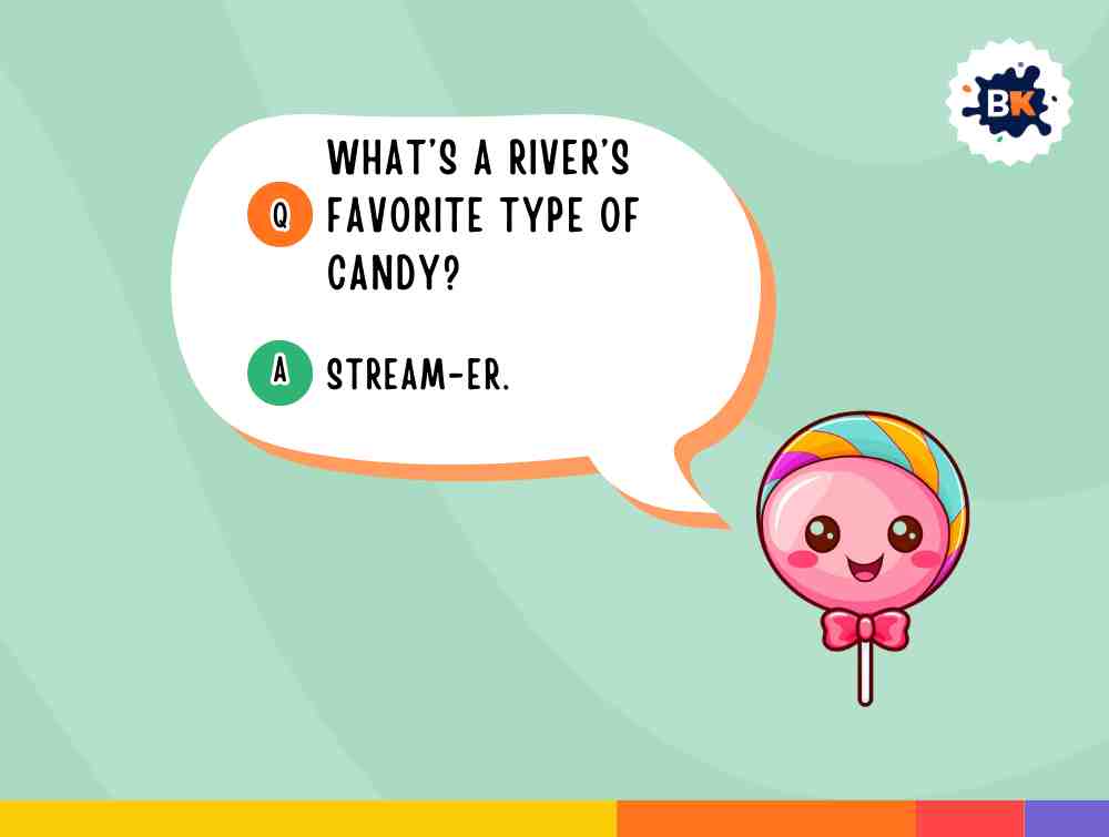 Great Geography Riddles For Kids