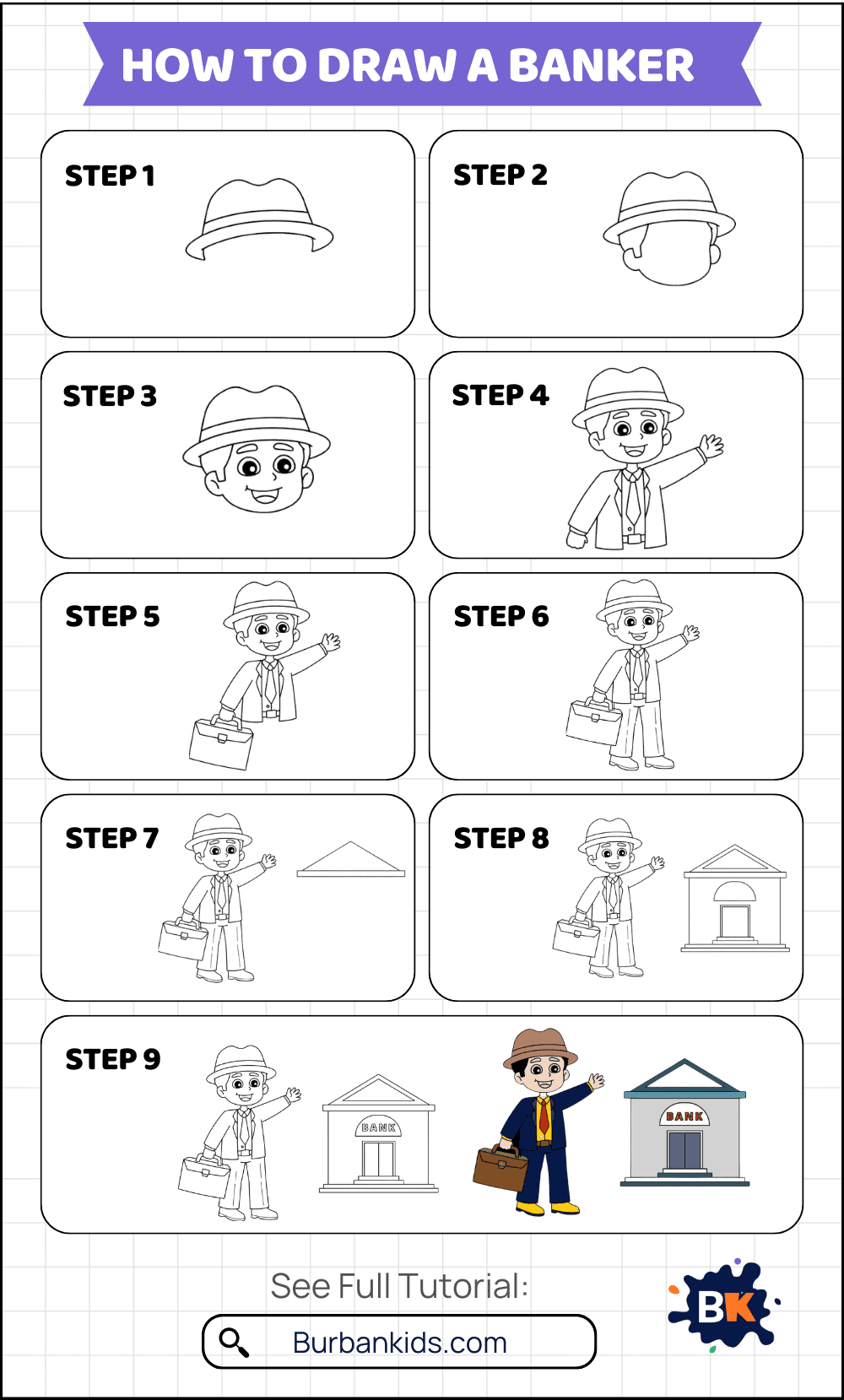 How to Draw a Banker How to Draw a Banker