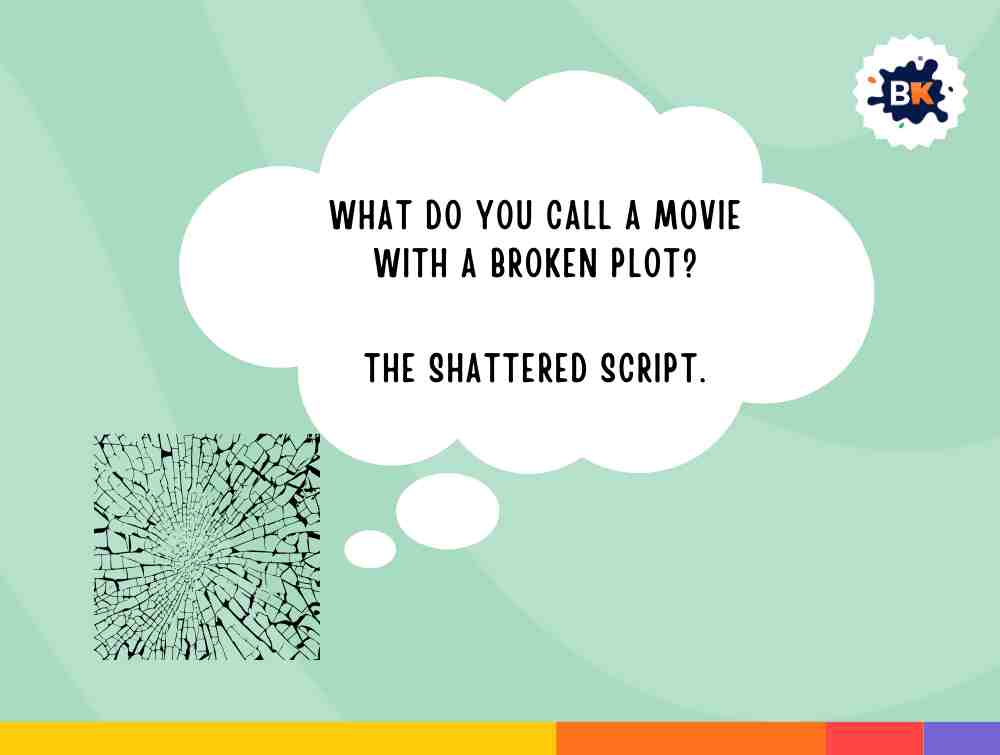 Interesting Movie Riddles For Kids