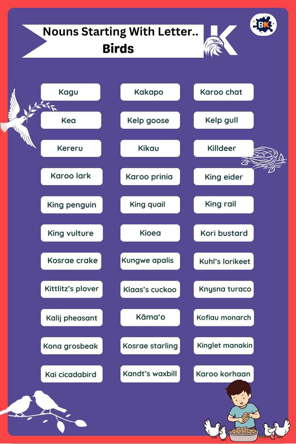 Nouns Starting With Letter K- Birds For Kids Nouns Starting With Letter K- Birds For Kids