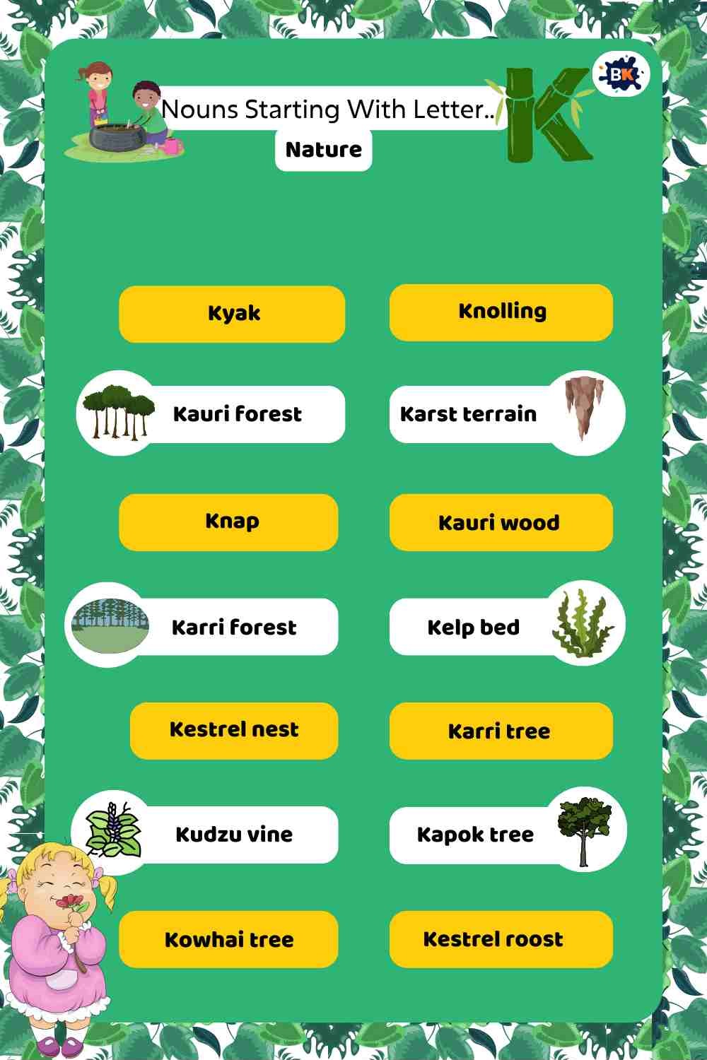 Nouns Starting With Letter K- Nature For Kids Nouns Starting With Letter K- Nature For Kids