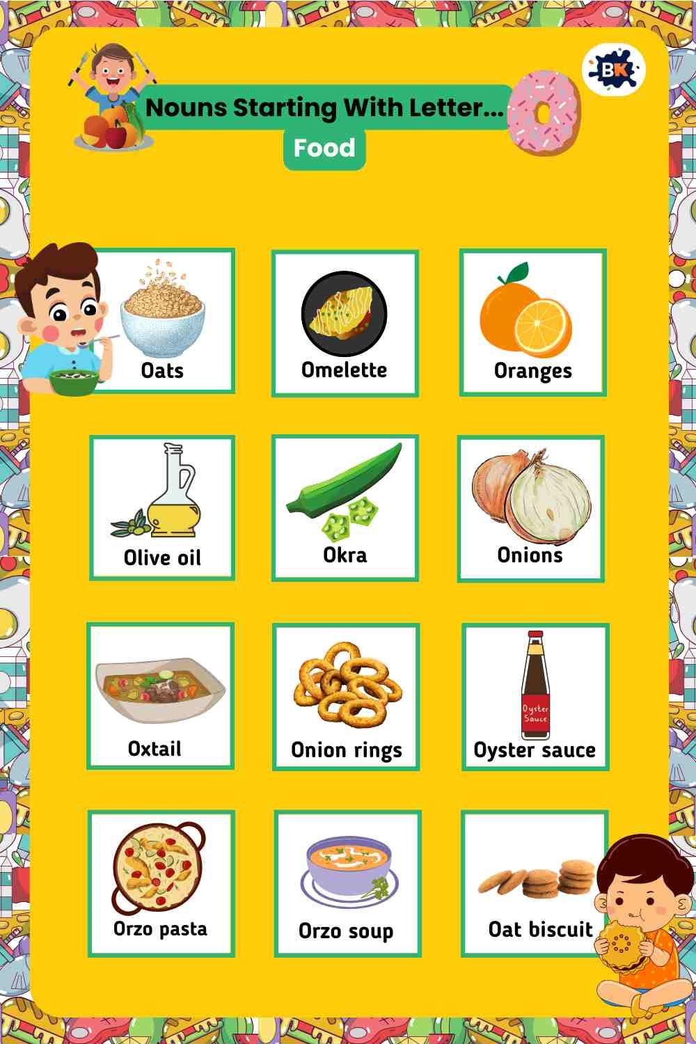 Nouns Starting With Letter O- Food For Kids Nouns Starting With Letter O- Food For Kids