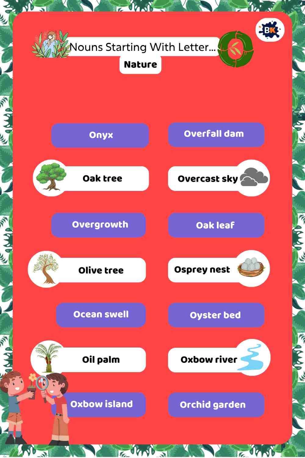 Nouns Starting With Letter O- Nature For Kids Nouns Starting With Letter O- Nature For Kids