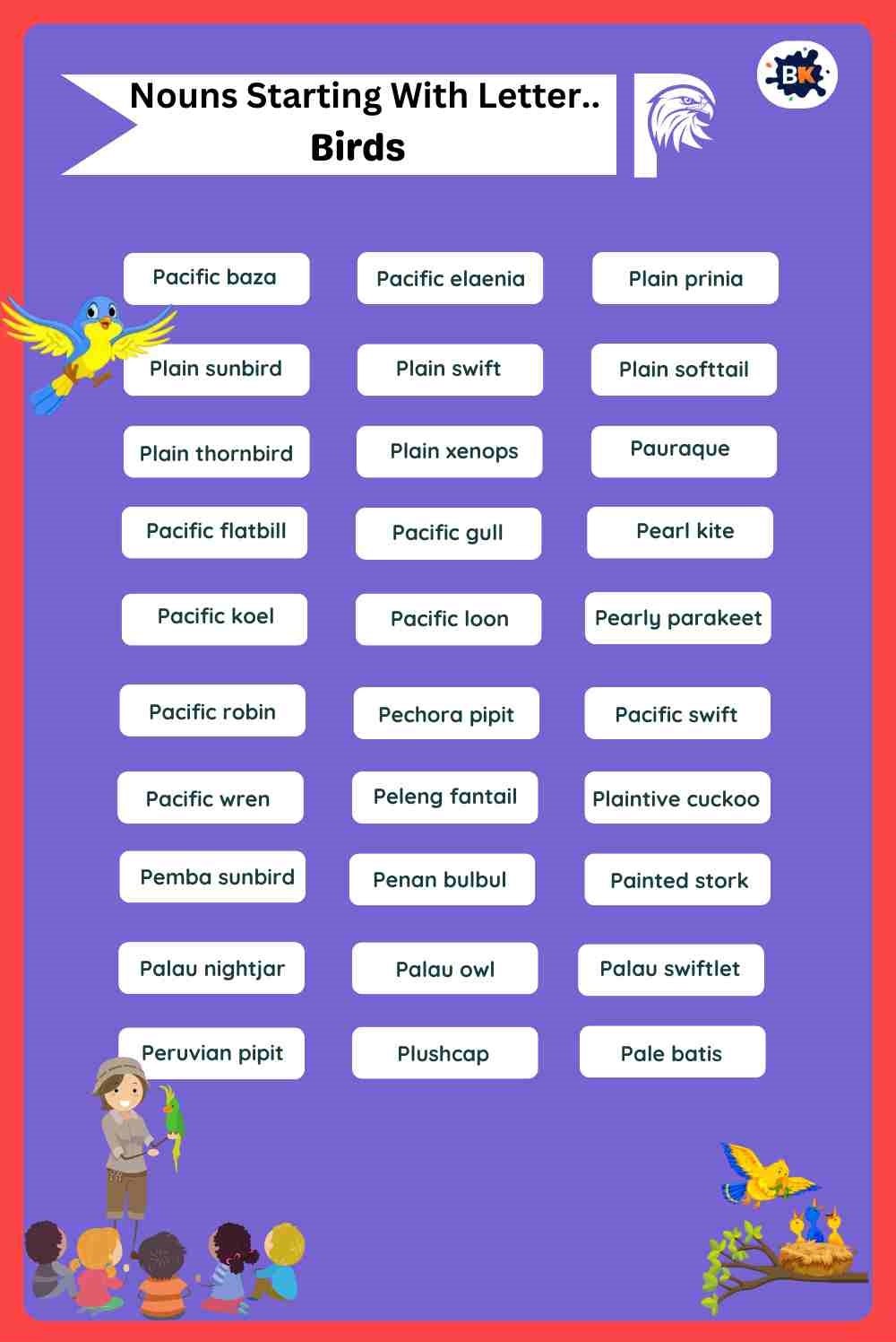 Nouns Starting With Letter P- Birds For Kids