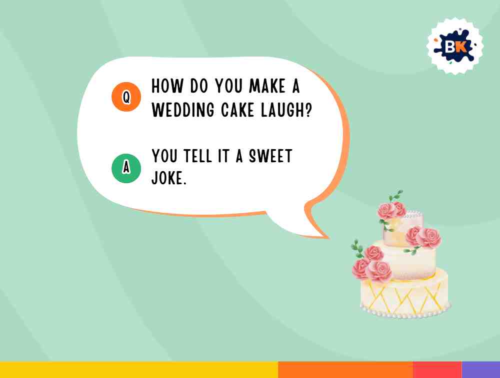 Amazing Wedding Riddles For Kids