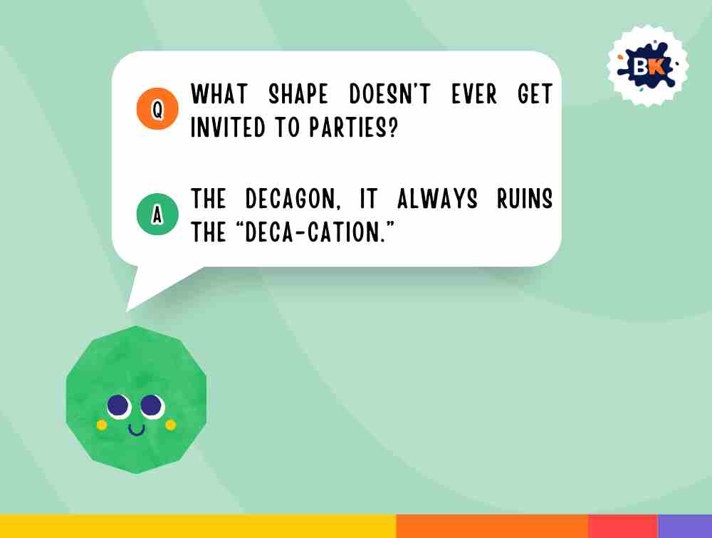 Awesome Shape Riddles For Kids 