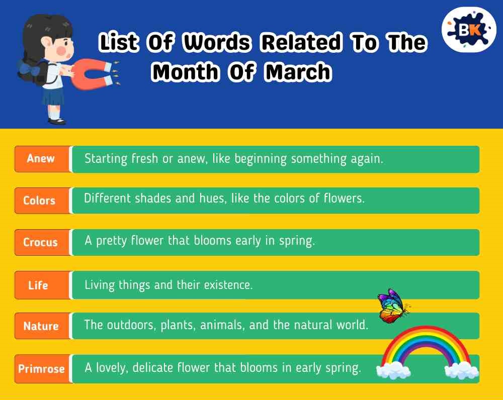 Best Words For March Best Words For March