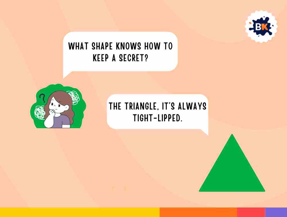 Fascinating Shape Riddles For Kids 