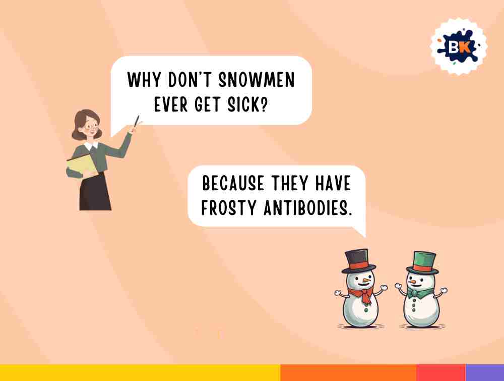 Fascinating Snowman Riddles For Kids