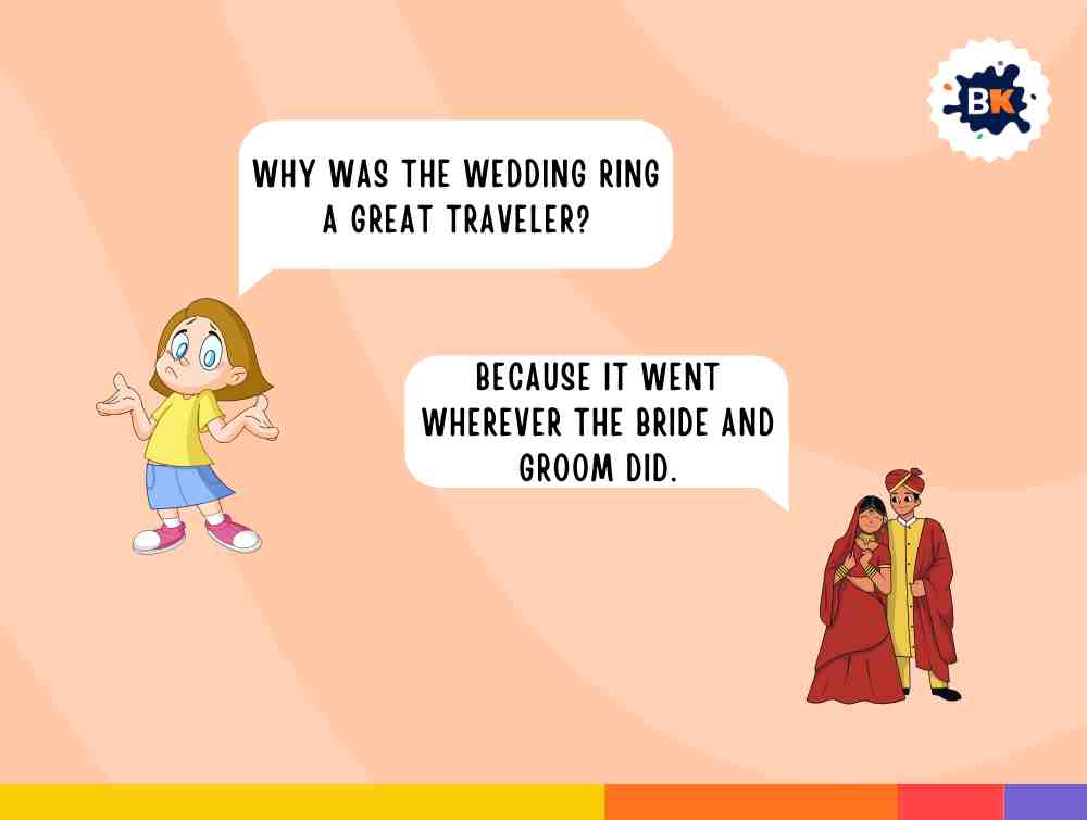Fascinating Wedding Riddles For Kids