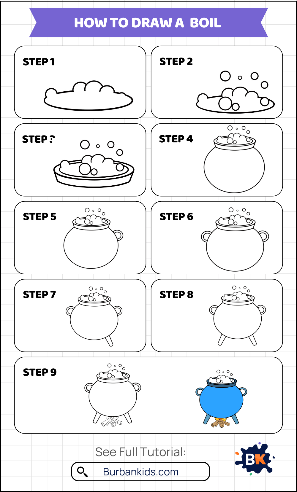How to Draw a Boil How to Draw a Boil