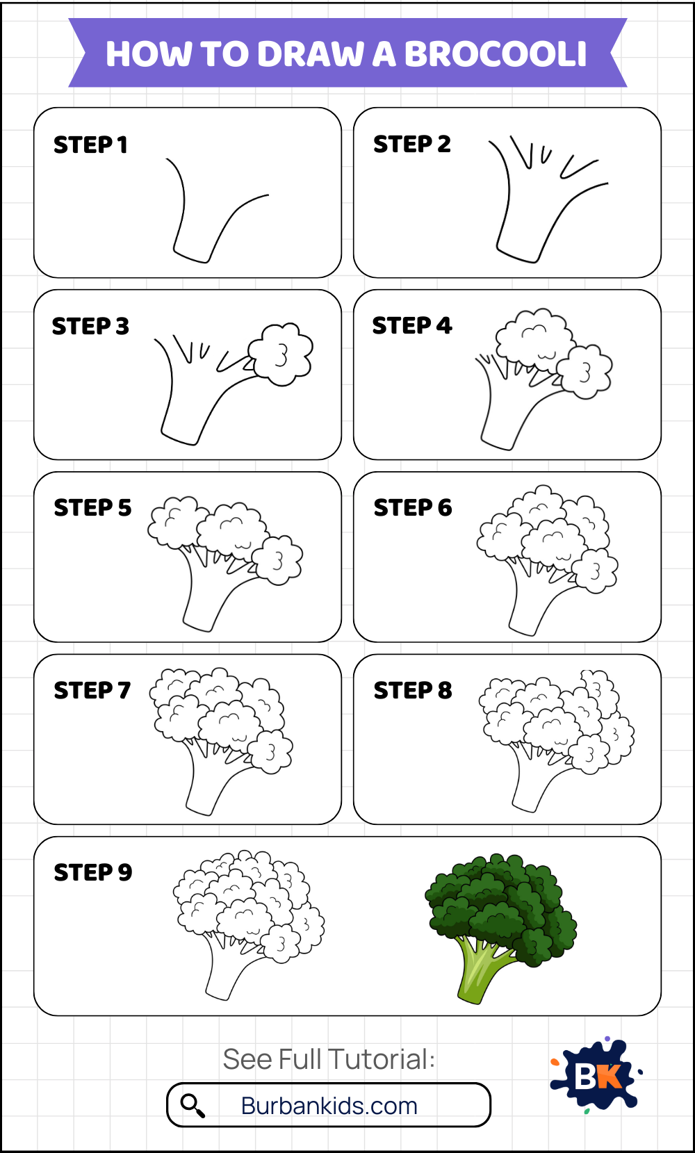 How to Draw a Broccoli How to Draw a Broccoli