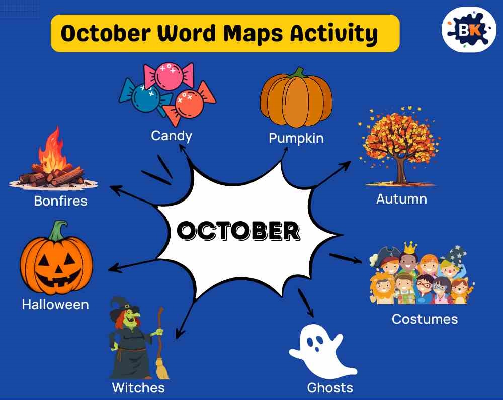 October Word Maps Activity October Word Maps Activity