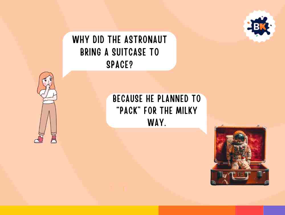 Unique Space Riddles for Kids 