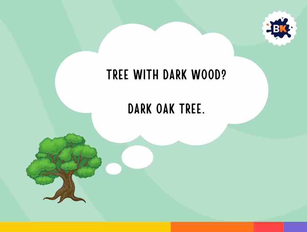 Wise Minecraft Trivia Questions For Kids