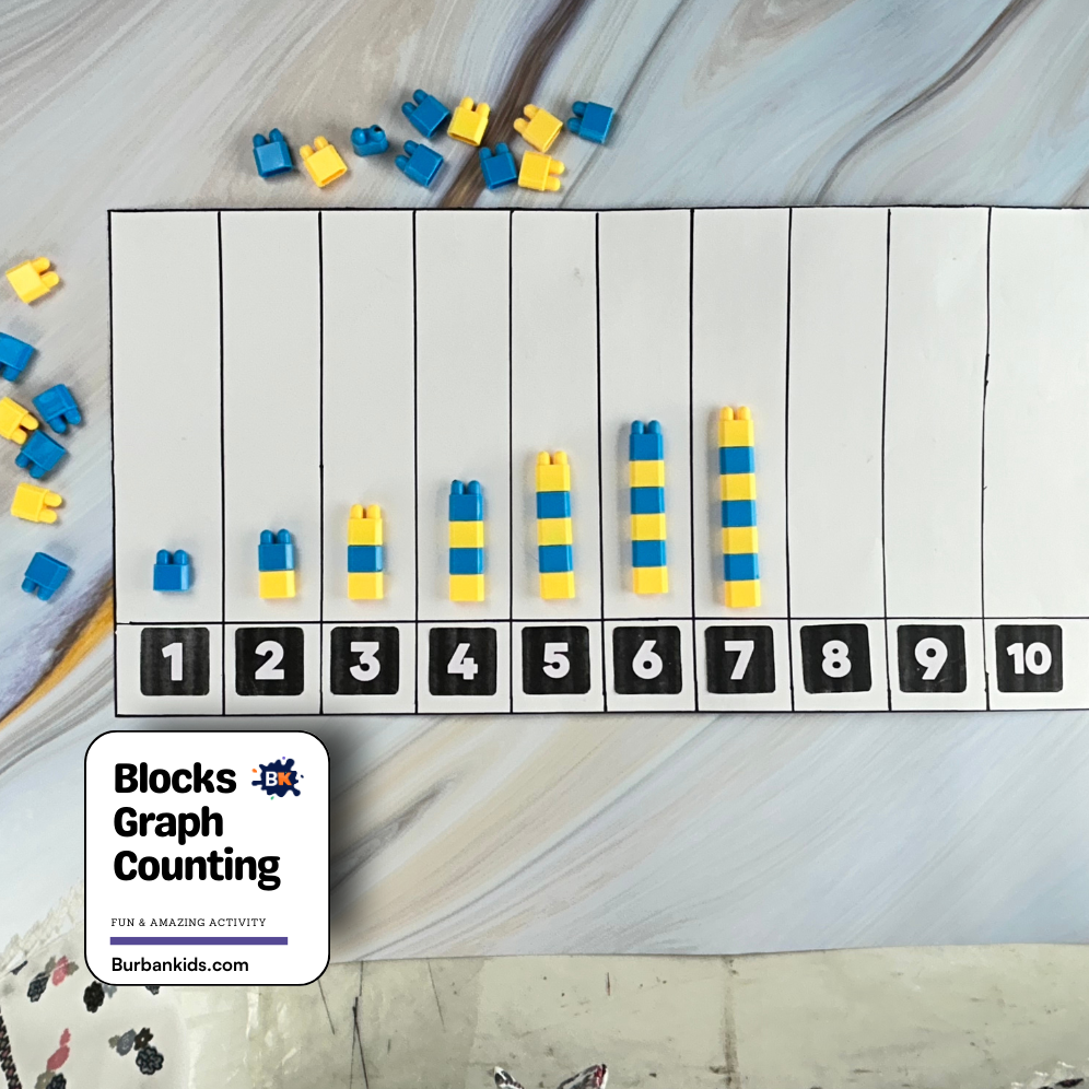 Blocks Graph Counting Blocks Graph Counting