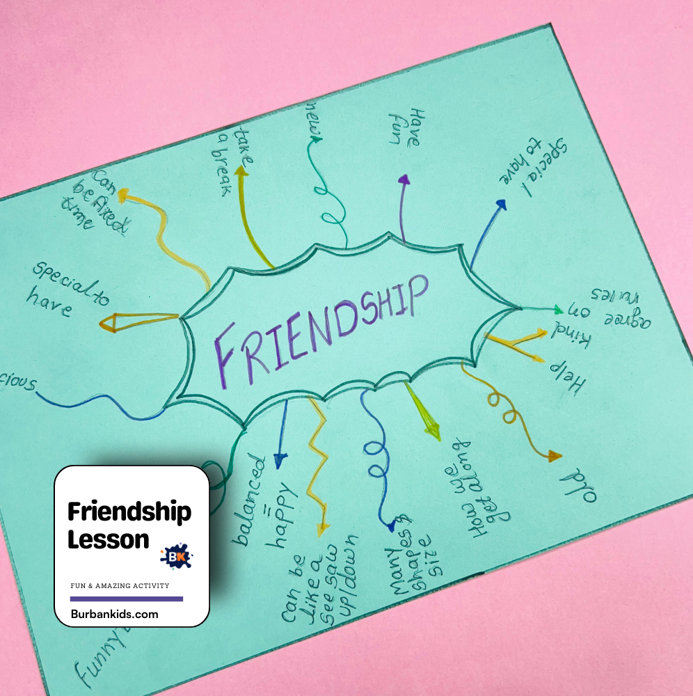 Friendship Lesson Friendship Lesson
