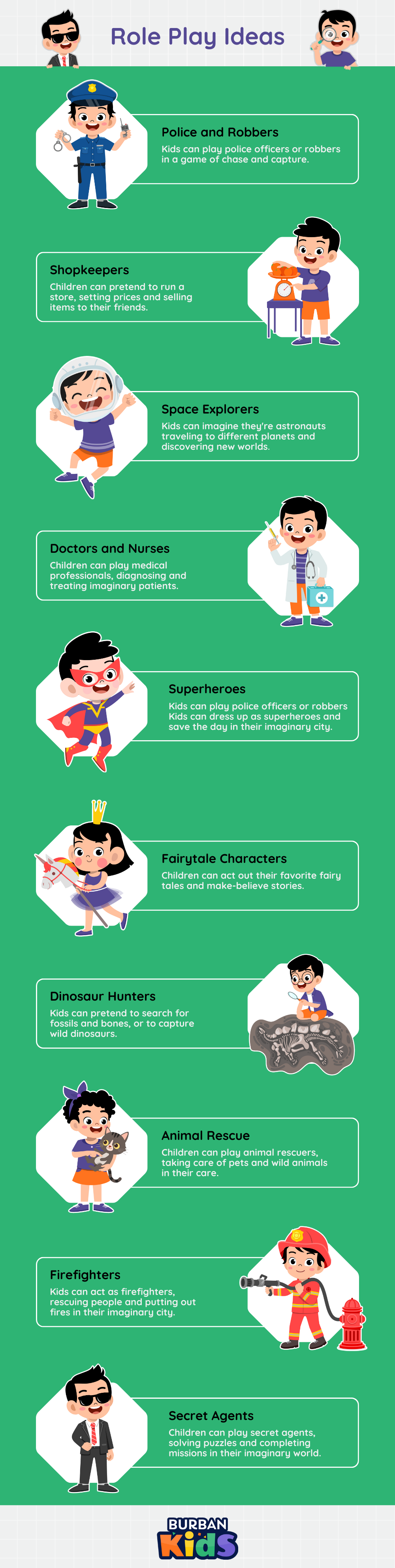 Role Play Ideas
