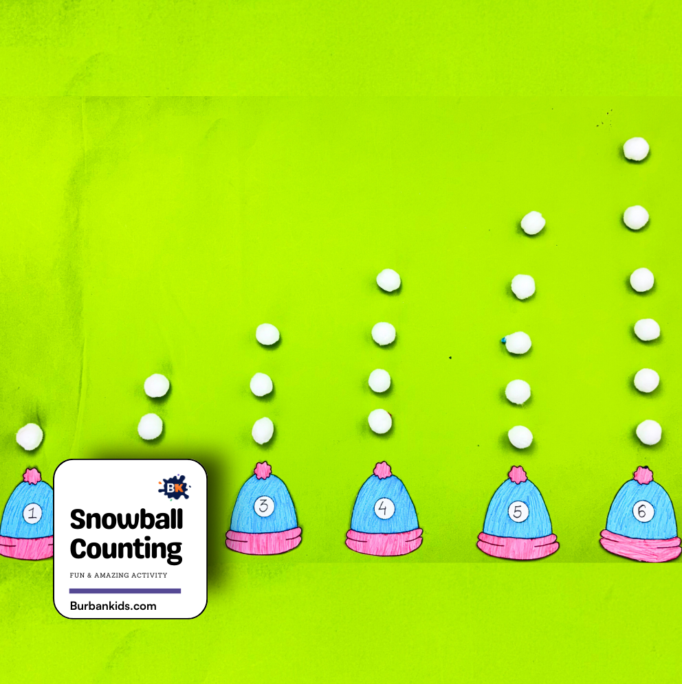 Snowball Counting Snowball Counting