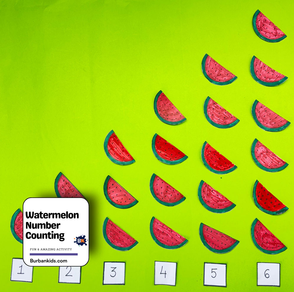 Watermelon Number Counting Watermelon Number Counting