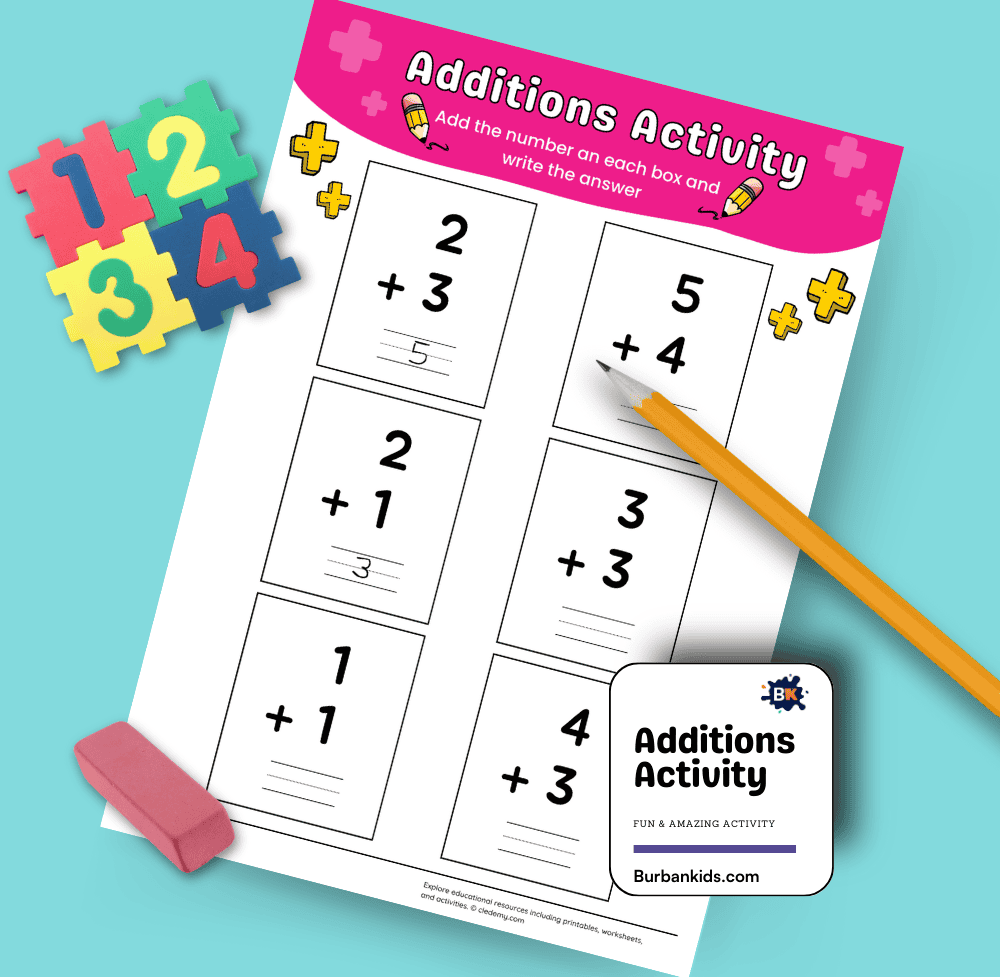 Additions Activity