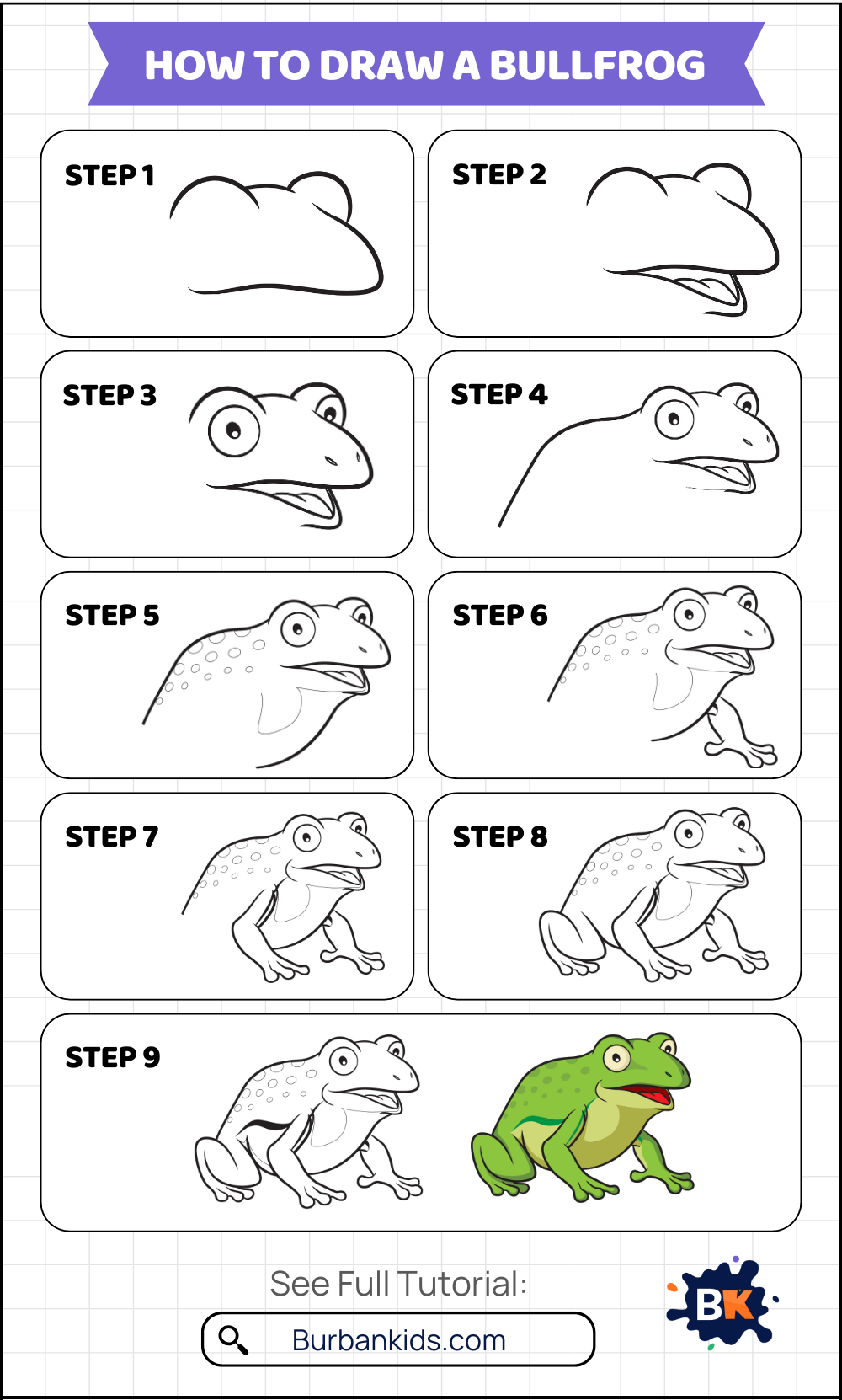 How to Draw a Bullfrog How to Draw a Bullfrog