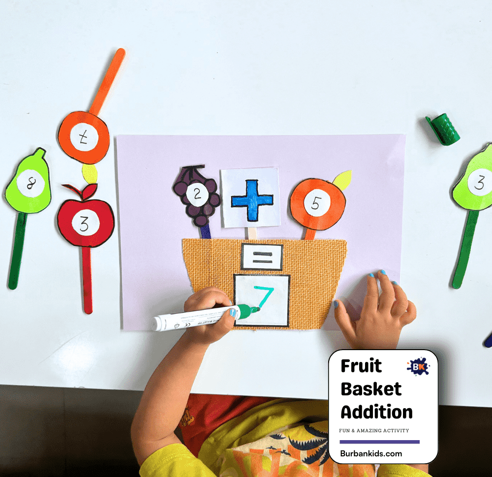Fruit Basket Addition