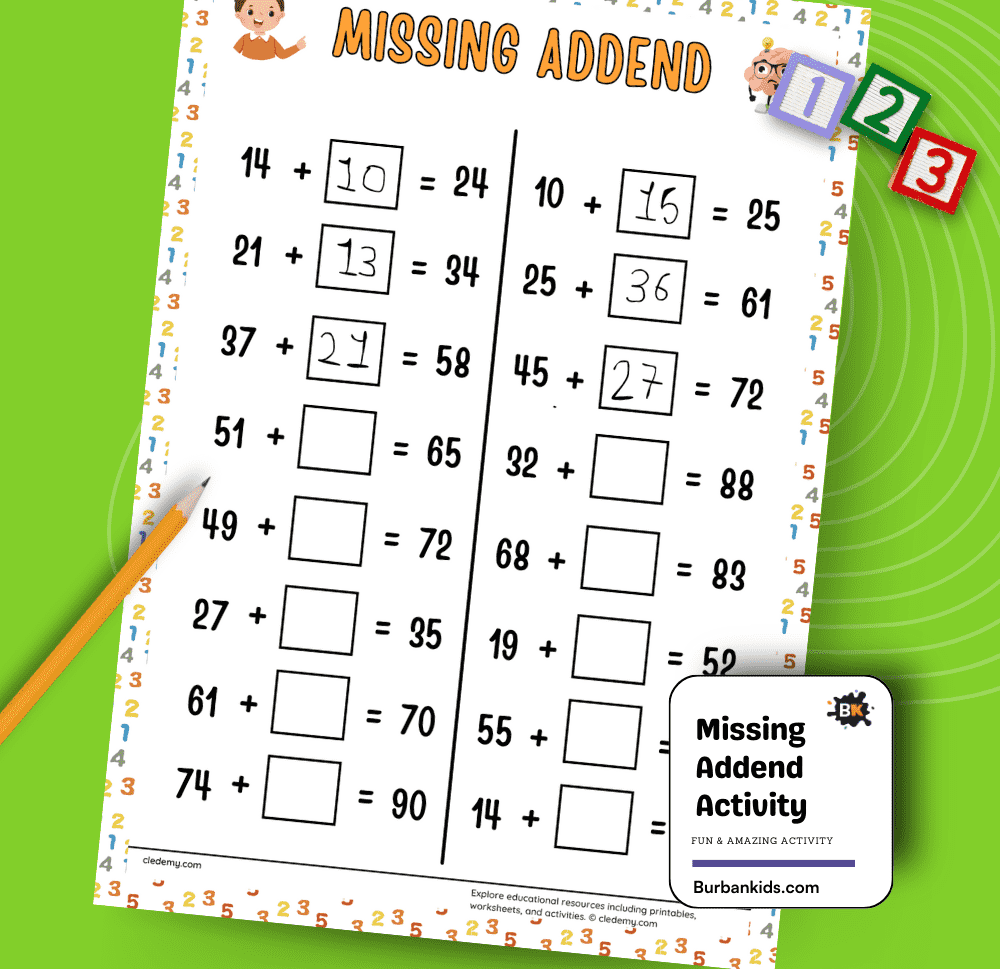 Missing Addend Activity