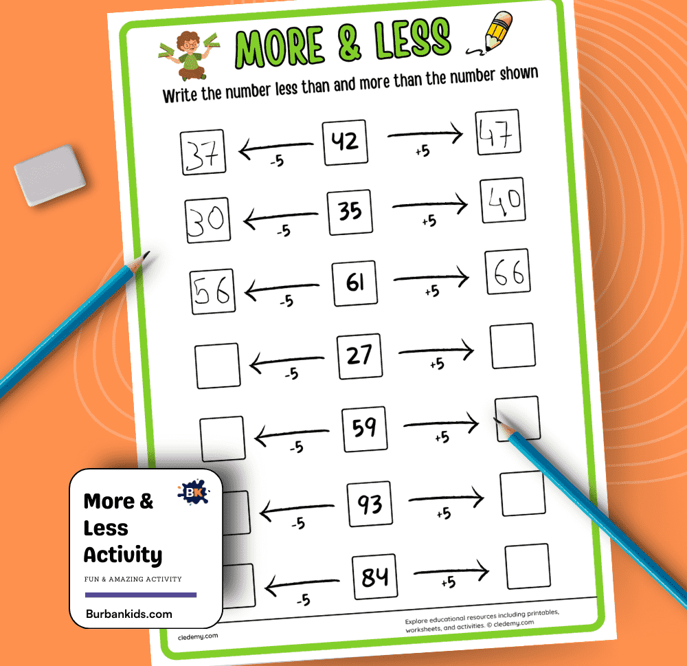 More & Less Activity