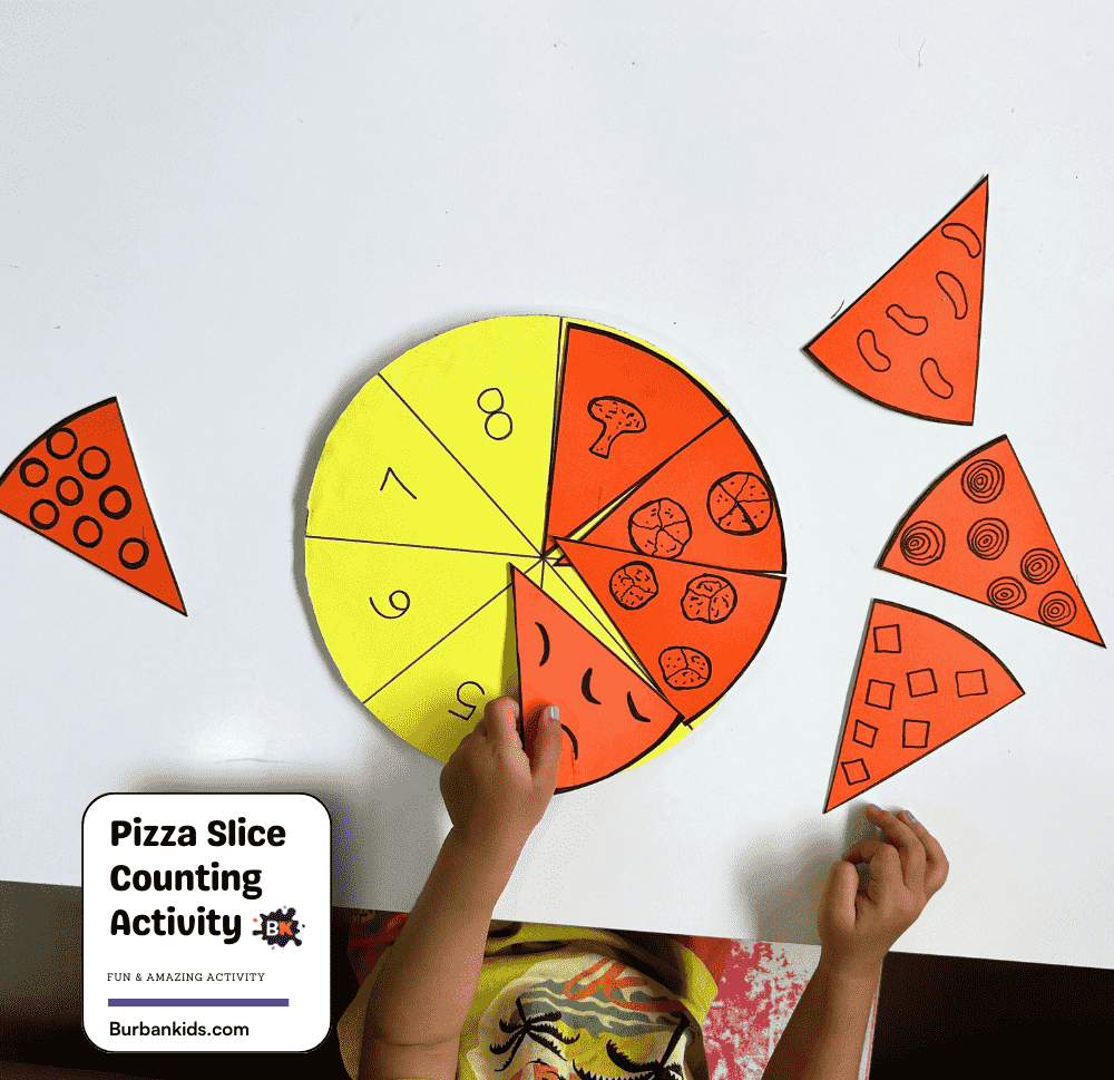 Pizza Slice Counting Activity