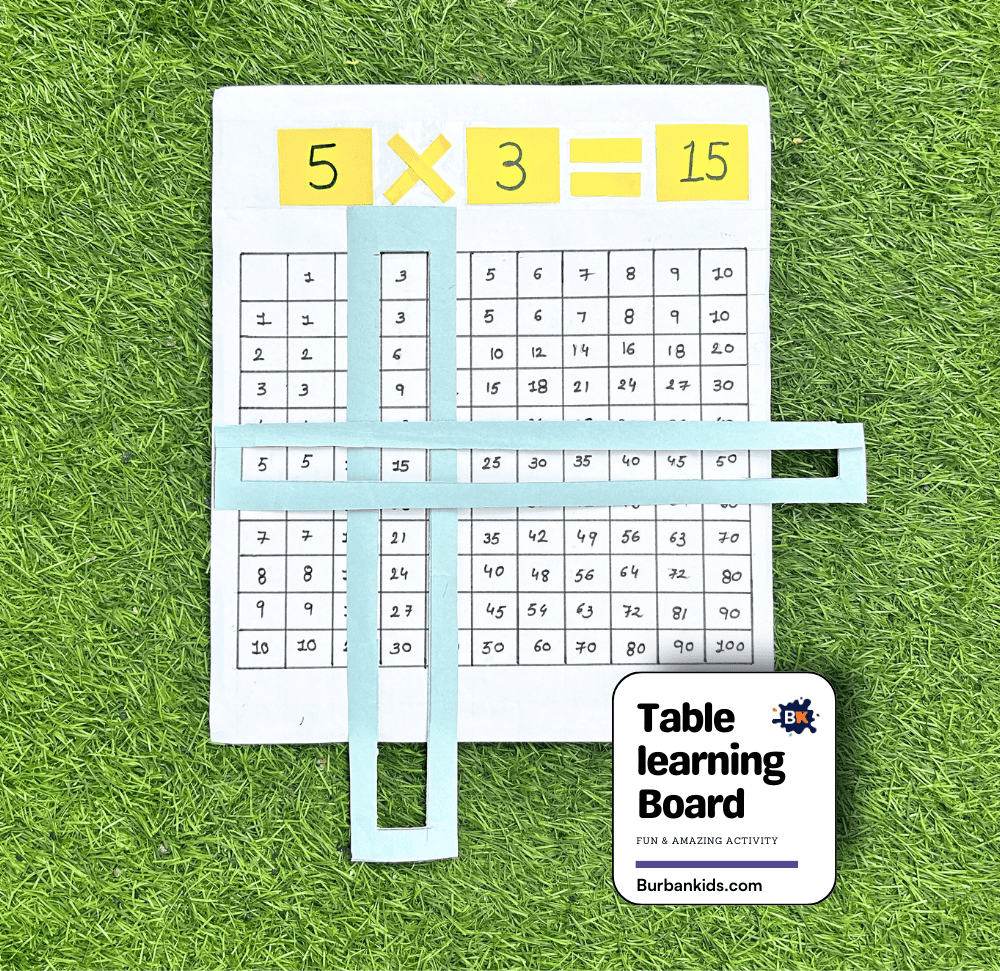 Table learning Board
