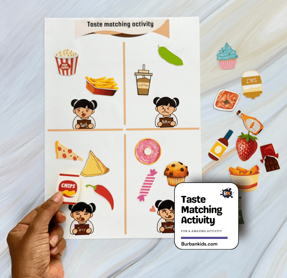 Taste Matching Activity